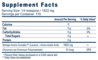 Activ8 Fast Supplement Facts